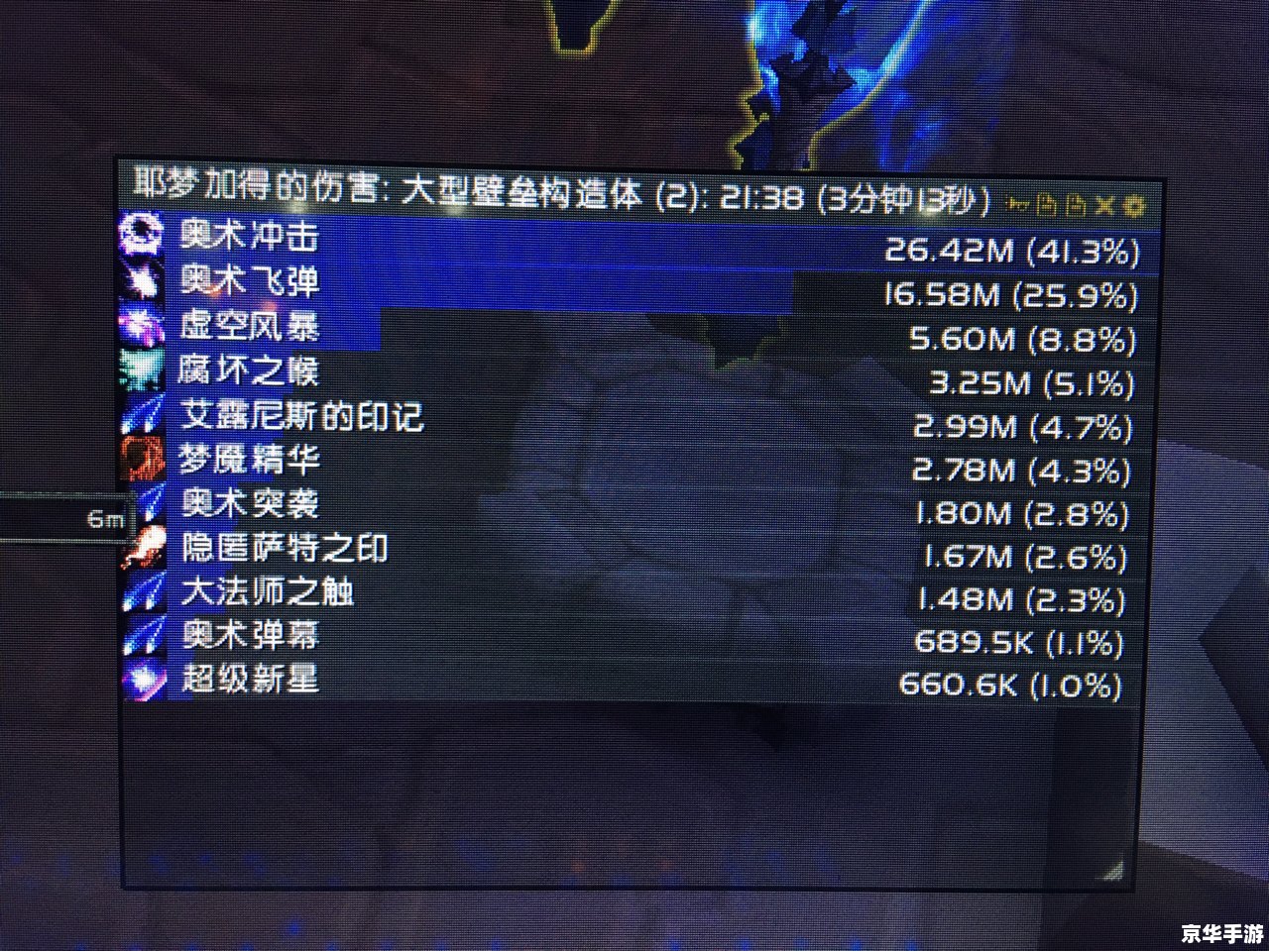 斥候出装策略探讨 斥候出装策略探讨