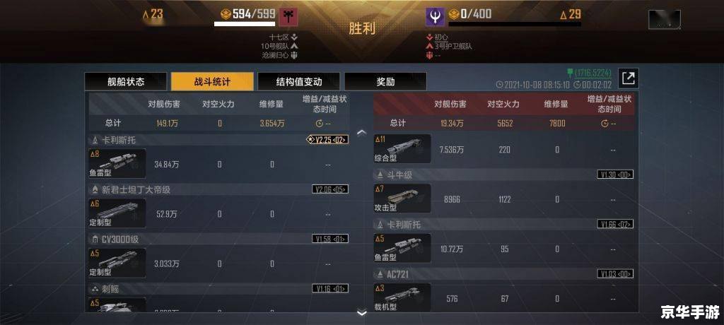 斥候出装策略探讨