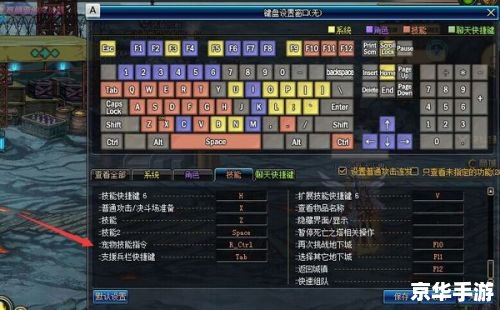 DNF玛巴斯属性深度解析