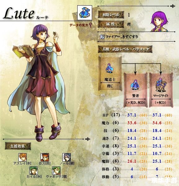 圣魔之光石转职系统深度解析