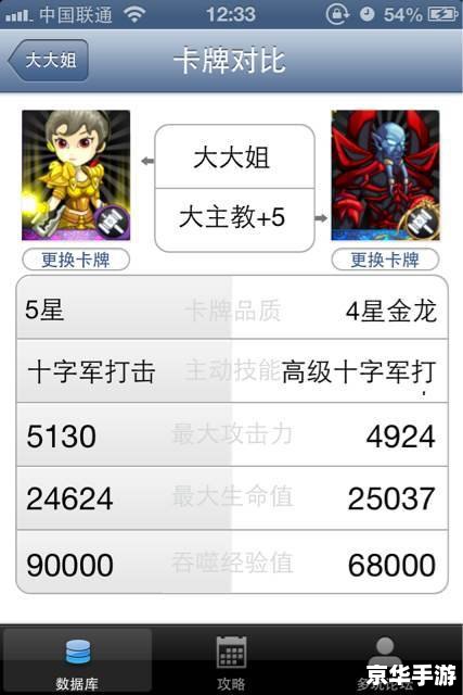 我叫mt大主教怎么刷 我叫MT:大主教刷取攻略 我叫mt大主教怎么刷 我叫MT:大主教刷取攻略