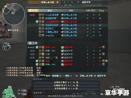网络游戏网名 网络游戏中的个性标识:探讨网名的重要性 网络游戏网名 网络游戏中的个性标识:探讨网名的重要性