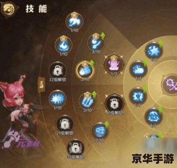 龙之谷元素加点攻略 龙之谷元素加点攻略