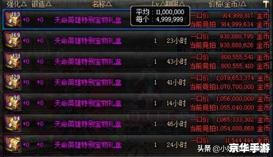 DNF最新骗术揭秘：保护你的账号安全