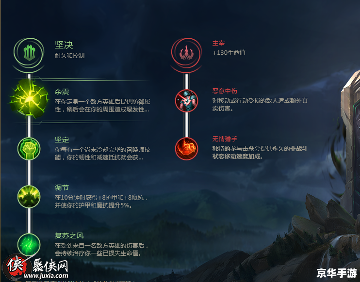 英雄联盟天赋加点图 英雄联盟：天赋加点图解析与策略