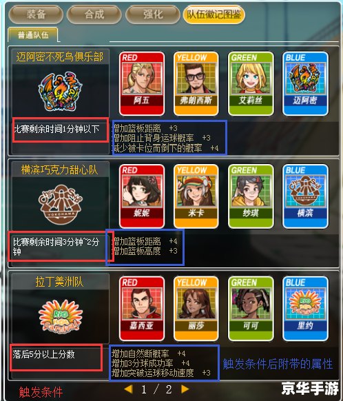 冠军的徽记怎么获得 冠军的徽记:游戏中的荣耀象征 冠军的徽记怎么获得 冠军的徽记:游戏中的荣耀象征