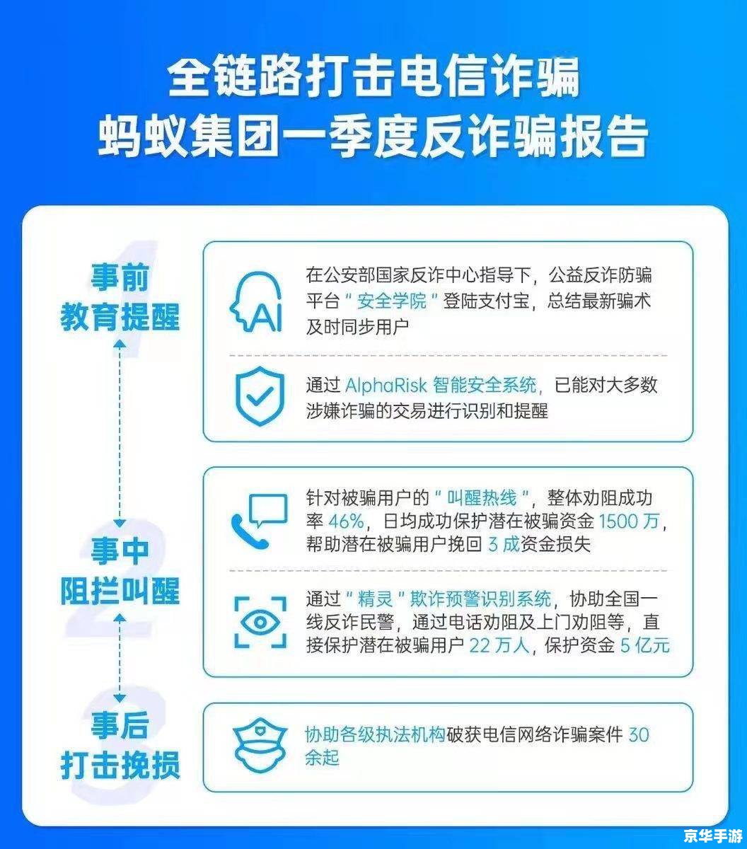 飞腾反黄软件:守护网络环境,净化青少年成长空间 飞腾反黄软件:守护网络环境,净化青少年成长空间