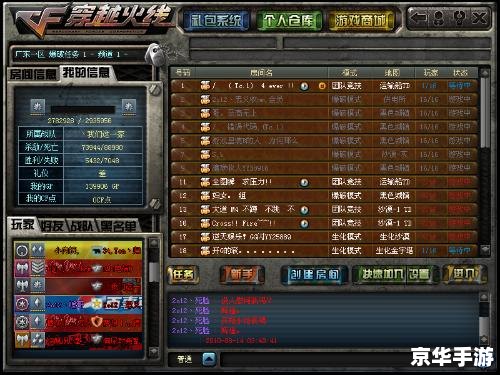 cf名字能用的符号 穿越火线(CF)中可用的符号及其影响 cf名字能用的符号 穿越火线(CF)中可用的符号及其影响