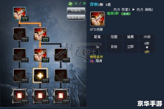 天书奇谈刺客加点策略探讨 天书奇谈刺客加点策略探讨