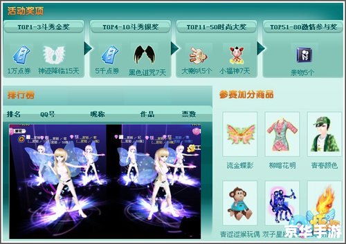 qq炫舞留言 炫舞世界中的留言情感交流 qq炫舞留言 炫舞世界中的留言情感交流