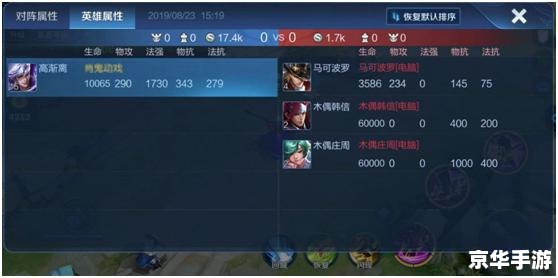 半人马出装策略探讨 半人马出装策略探讨