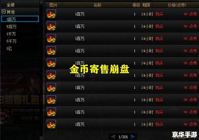 DNF金币寄售:游戏内经济的重要环节 DNF金币寄售:游戏内经济的重要环节