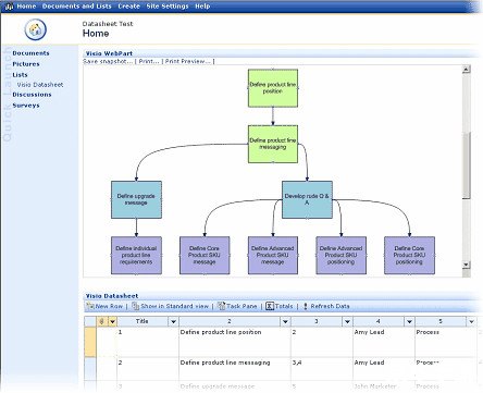 visio2003怎么用 Visio 2003使用教程 visio2003怎么用 Visio 2003使用教程