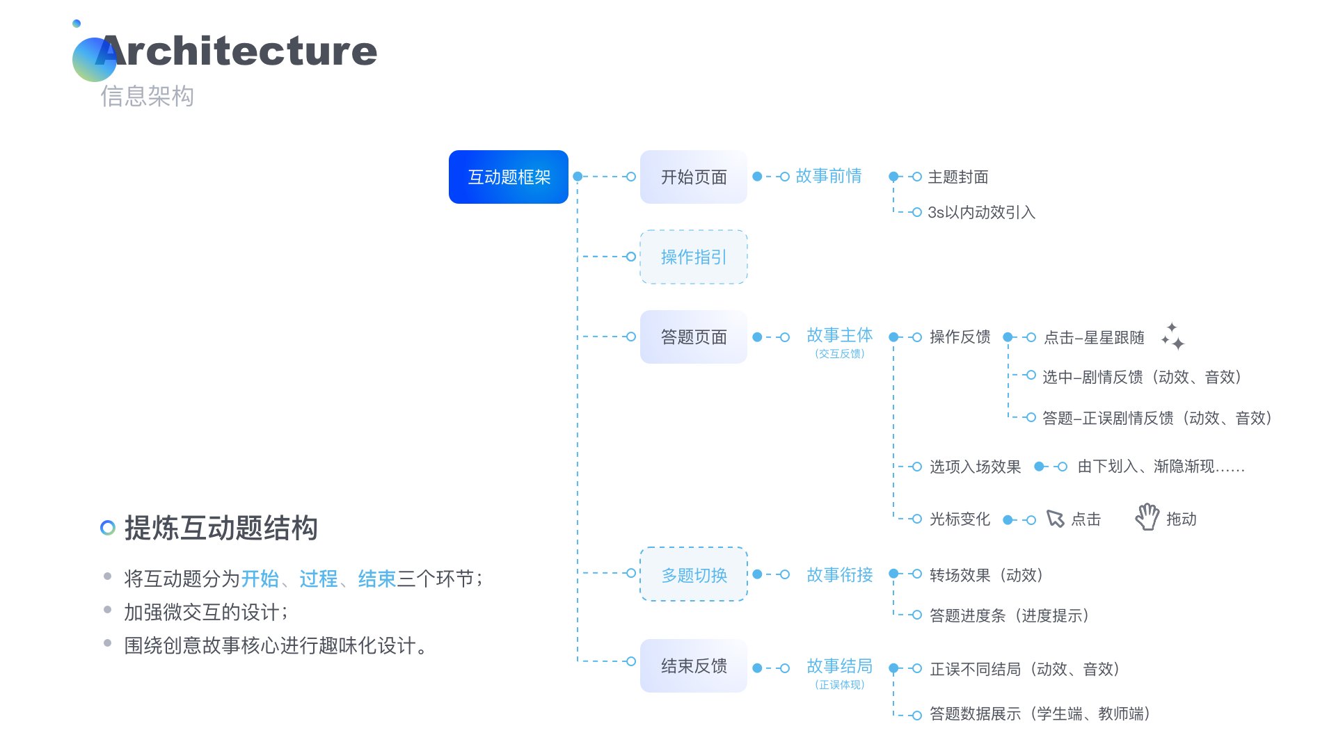 词汇之沙怎么安装