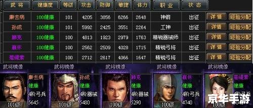 七雄争霸重楼战力表：揭秘游戏内战力排名的奥秘
