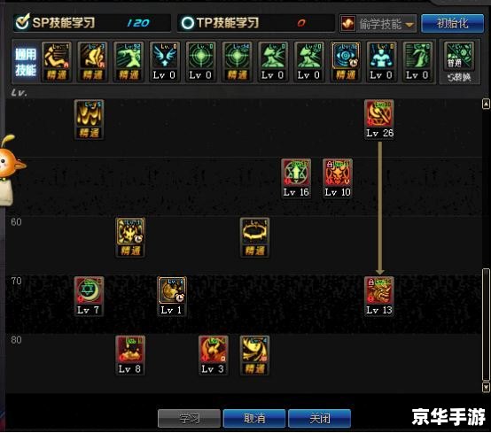 DNF召唤师刷图实战策略与技巧