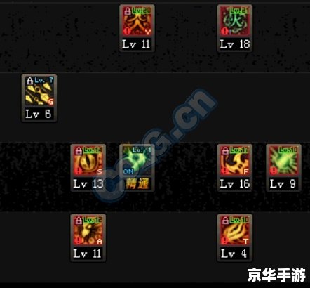 DNF召唤装备深度解析:如何选择合适的装备提升召唤能力 DNF召唤装备深度解析:如何选择合适的装备提升召唤能力