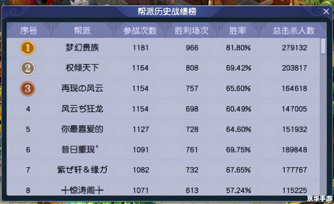 梦幻西游密保卡:保障账号安全的重要工具 梦幻西游密保卡:保障账号安全的重要工具