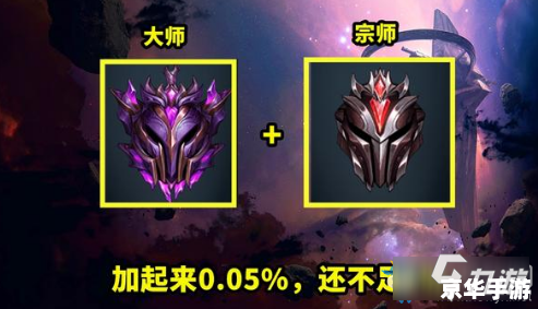 LOL多万:游戏中的虚拟财富与现实影响 LOL多万:游戏中的虚拟财富与现实影响
