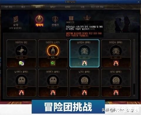 dnf新图怎么开 DNF新图开启攻略:探险、挑战与奖励 dnf新图怎么开 DNF新图开启攻略:探险、挑战与奖励
