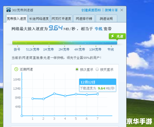 DNF接收频道信息失败解决方法详解 DNF接收频道信息失败解决方法详解