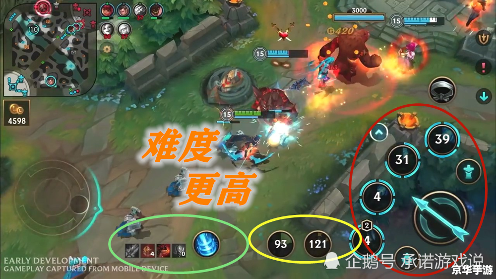 探索LOL辅助工具的世界:优势、争议与未来 探索LOL辅助工具的世界:优势、争议与未来