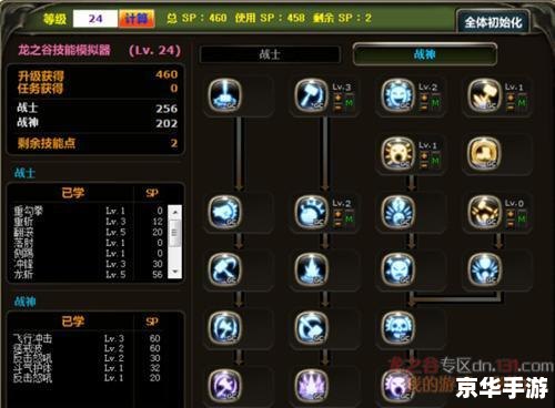 龙之谷战士技能加点策略 龙之谷战士技能加点策略