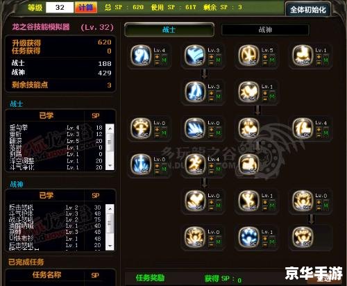 龙之谷战士技能加点策略