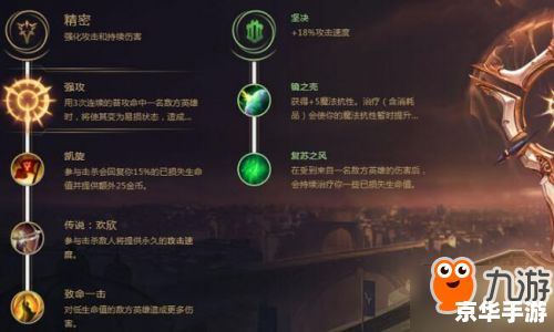 LOL猴子打野:策略、技巧与实战分析 LOL猴子打野:策略、技巧与实战分析