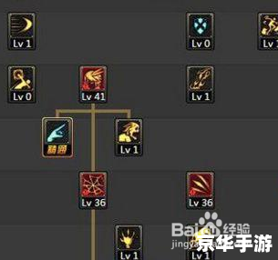 **《死灵刷图加点攻略》** **《死灵刷图加点攻略》**