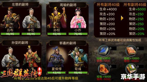 三国之刃攻略：掌握关键，战无不胜