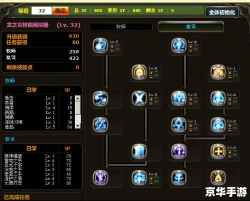 龙之谷雷神加点图详解 龙之谷雷神加点图详解