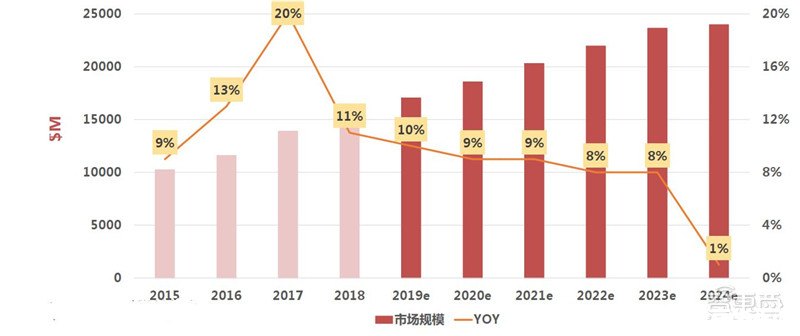 全方位怎么用 全方位运用技巧:提升个人和团队的效能 全方位怎么用 全方位运用技巧:提升个人和团队的效能