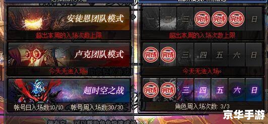 DNF单键连发X:利与弊的探讨 DNF单键连发X:利与弊的探讨