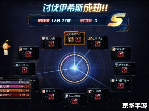 DNF单键连发X：利与弊的探讨