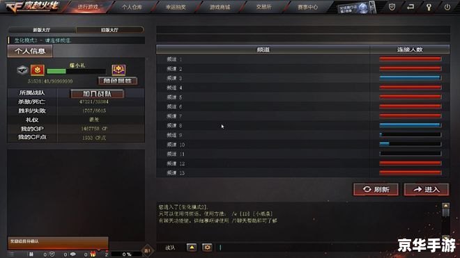 穿越火线加速器:提升游戏体验的关键 穿越火线加速器:提升游戏体验的关键
