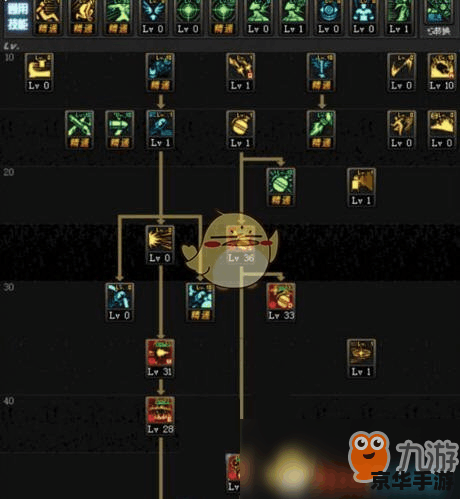dnf女弹药吧 DNF女弹药职业深度解析与玩法攻略 dnf女弹药吧 DNF女弹药职业深度解析与玩法攻略