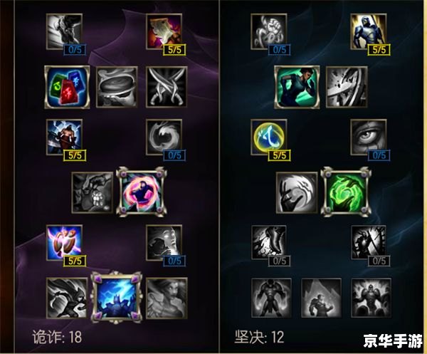 lol英雄时刻 英雄联盟:英雄时刻的深度解析 lol英雄时刻 英雄联盟:英雄时刻的深度解析