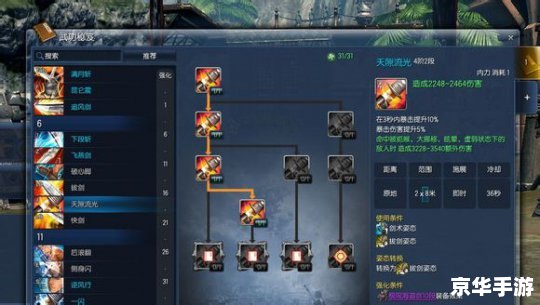 剑灵剑士单刷加点攻略 剑灵剑士单刷加点攻略