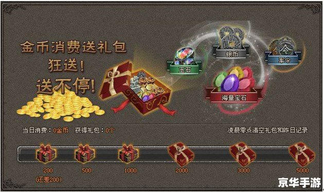 御龙在天礼包大全 御龙在天:礼包全攻略与游戏深度解析 御龙在天礼包大全 御龙在天:礼包全攻略与游戏深度解析
