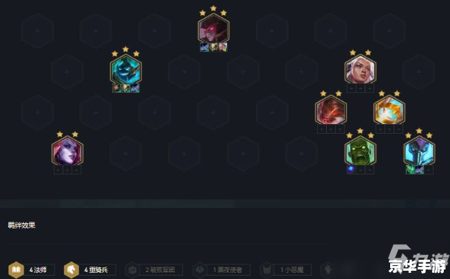 Dota2匹配机制深度解析 Dota2匹配机制深度解析