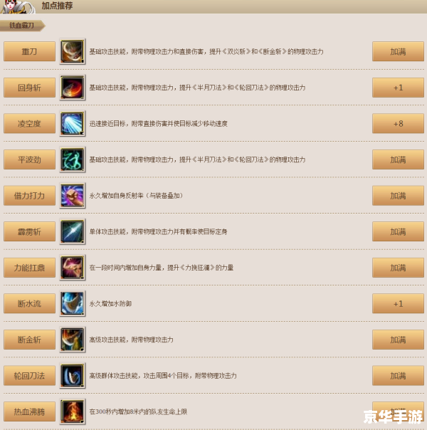 御龙在天铁血霸刀加点 **御龙在天:铁血霸刀加点策略** 御龙在天铁血霸刀加点 **御龙在天:铁血霸刀加点策略**