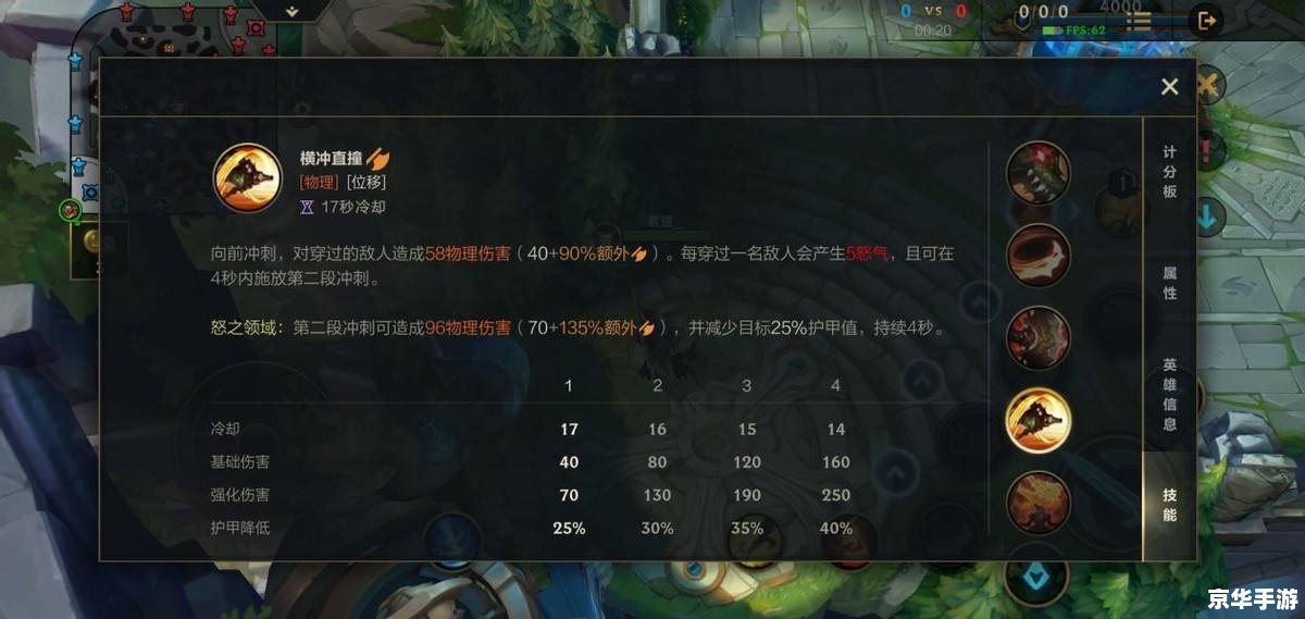 英雄联盟荒漠屠夫出装 **荒漠屠夫出装指南:打造无敌上单** 英雄联盟荒漠屠夫出装 **荒漠屠夫出装指南:打造无敌上单**