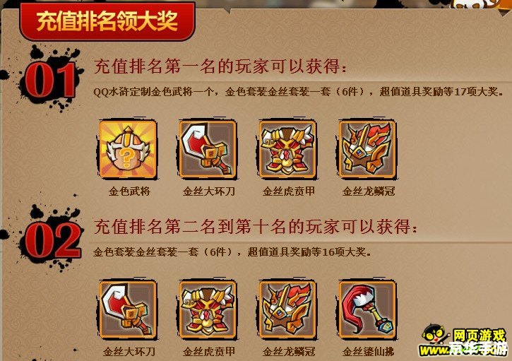 QQ水浒刷银票攻略与游戏内经济体系探讨 QQ水浒刷银票攻略与游戏内经济体系探讨