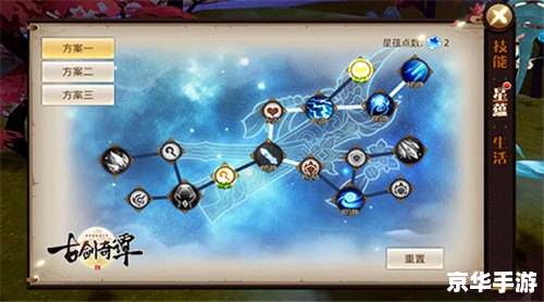 古剑奇谭2星蕴完美加点 **古剑奇谭2星蕴加点攻略:打造完美角色** 古剑奇谭2星蕴完美加点 **古剑奇谭2星蕴加点攻略:打造完美角色**
