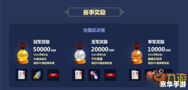 梦幻西游手游科举:知识与策略的舞台 梦幻西游手游科举:知识与策略的舞台