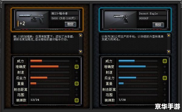 cf逍遥 穿越火线:逍遥战场的战术与魅力 cf逍遥 穿越火线:逍遥战场的战术与魅力