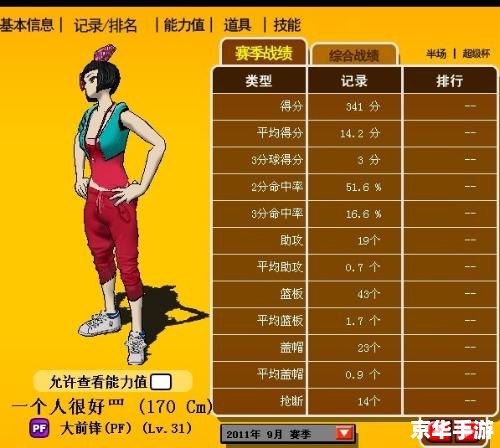 街头篮球特殊符号:游戏中的独特语言 街头篮球特殊符号:游戏中的独特语言