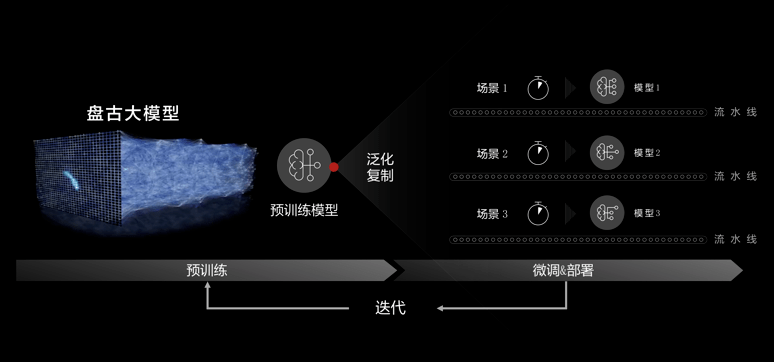 盛大怎么用器 盛大怎么用器:探索网络科技的无限可能 盛大怎么用器 盛大怎么用器:探索网络科技的无限可能