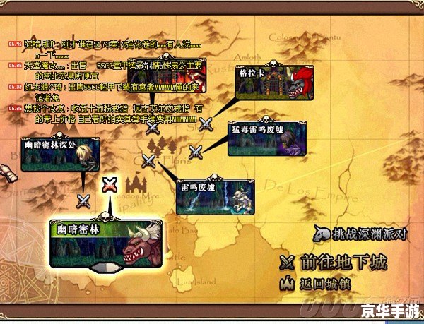 地下城与勇士地图：探索未知的冒险世界